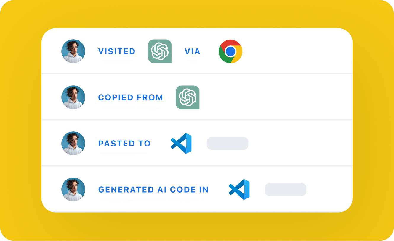 Gain Full Visibility into Developer Activity